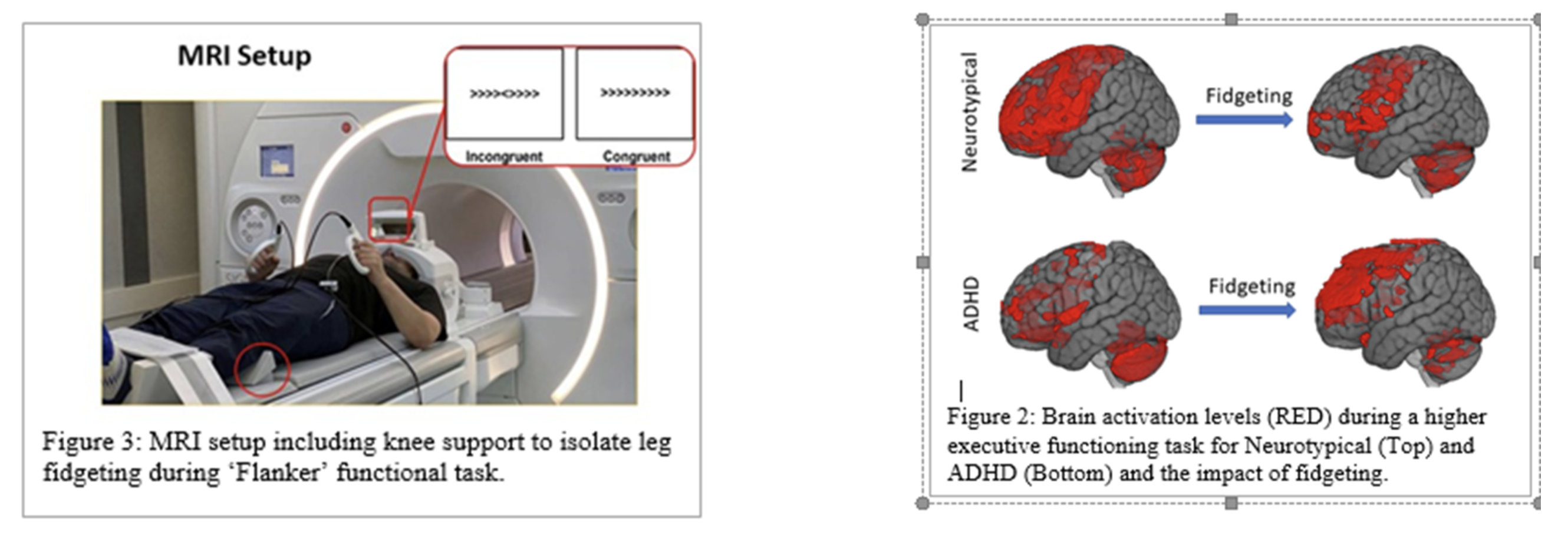 Cross-sectional experimental research